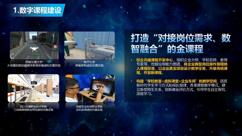 文章附图
